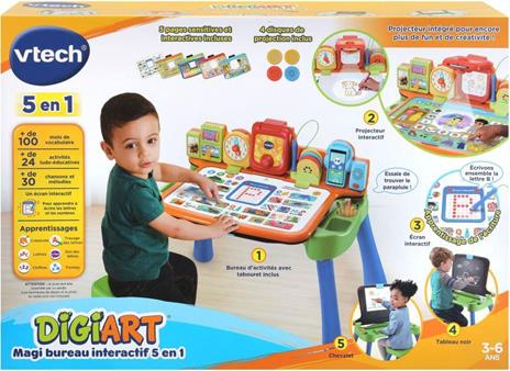 masa activitati vtech